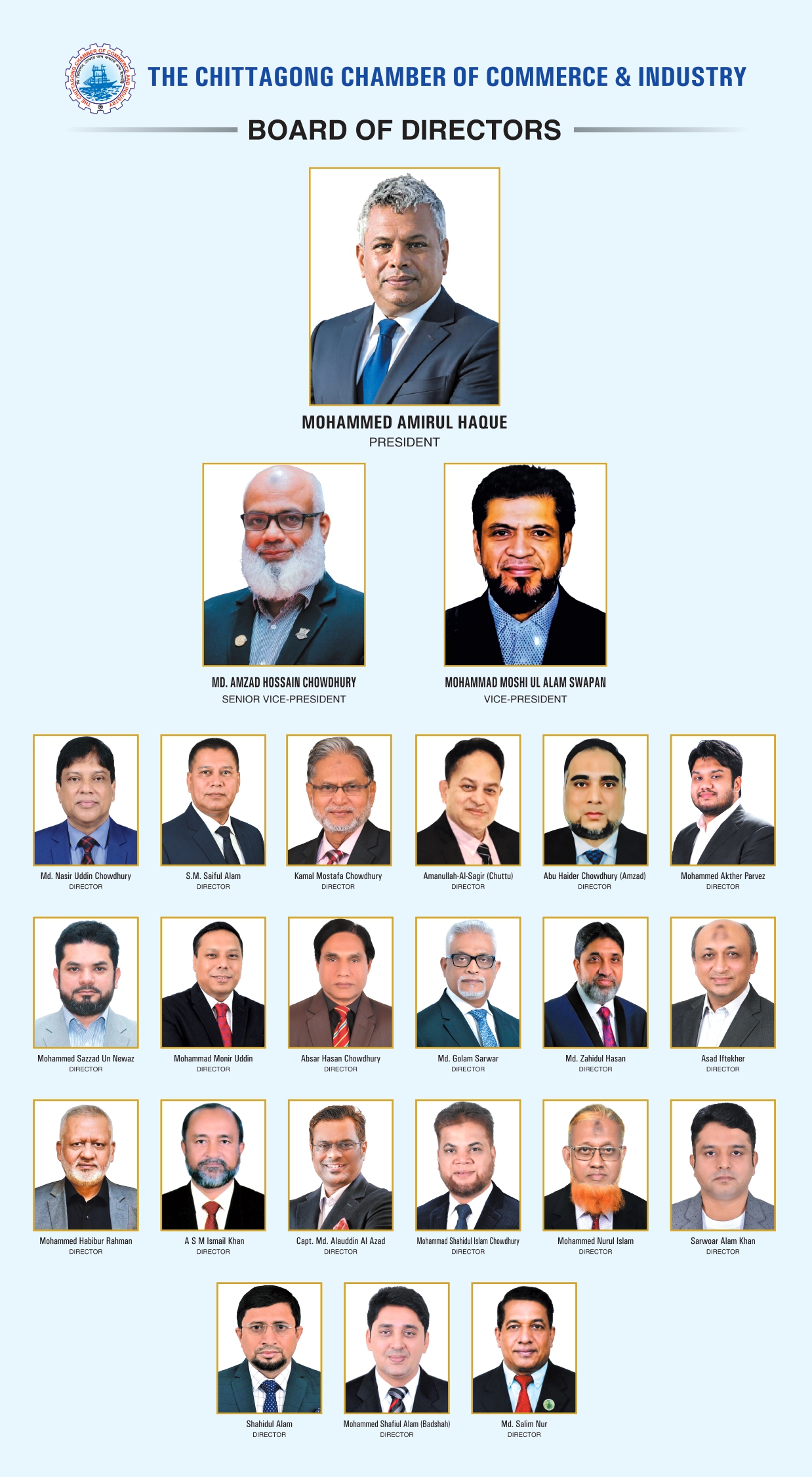 Board Of Directors